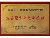 2012年1月7日，郑州市物业管理改革发展15年总结表彰大会上，bat365在线平台官方网站荣膺郑州市物管企业综合实力20强榜首；19名员工荣获“行业资深经理人”称号，在全市73名获奖者中，占比近30%；另有5人荣获“优秀项目经理”和“行业标兵”称号。